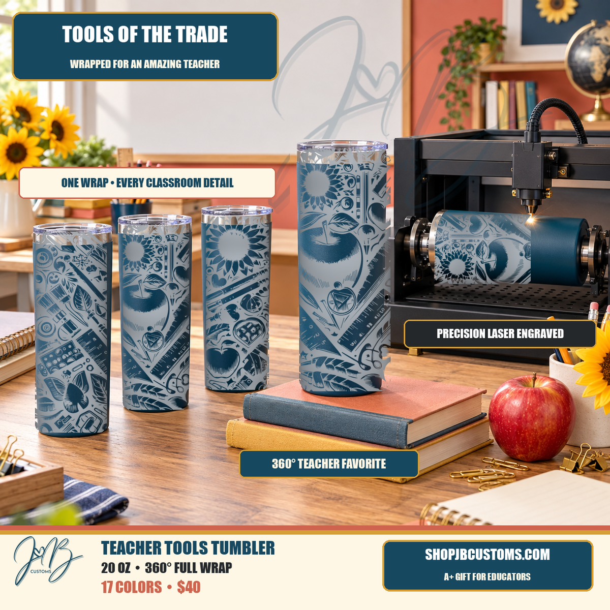 Teacher Apple and Sunflowers full-wrap laser-engraved 20 oz tumbler with classroom supplies